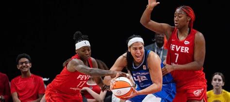 WNBA Schedule Betting Odds .
